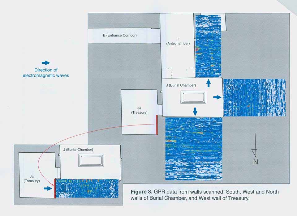 king-tut-radar-scans