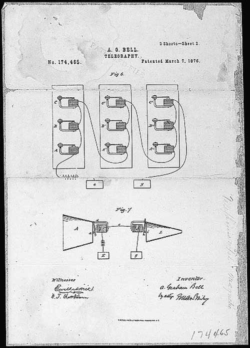 telephone-patent