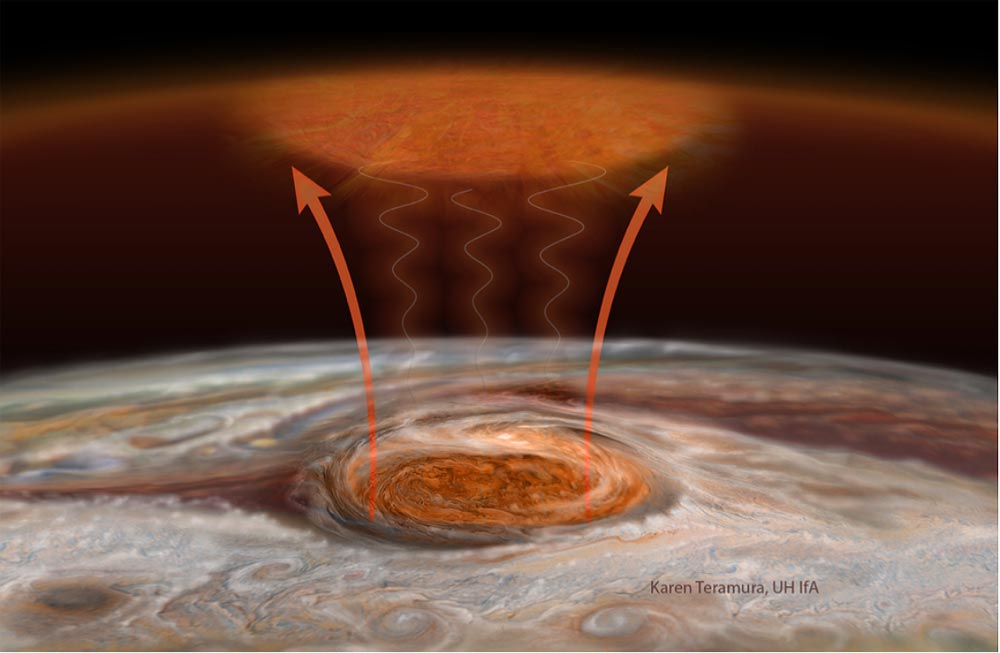 jupiter-red-spot-heat-3