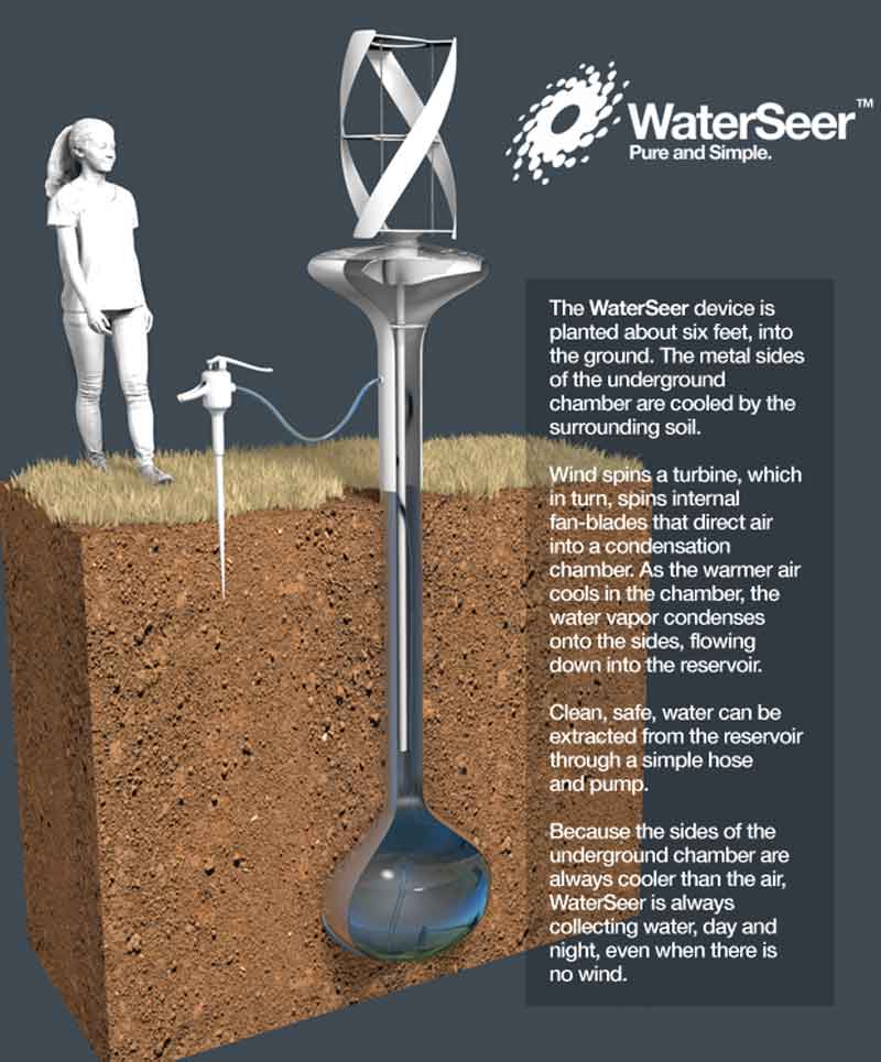 waterseer-2