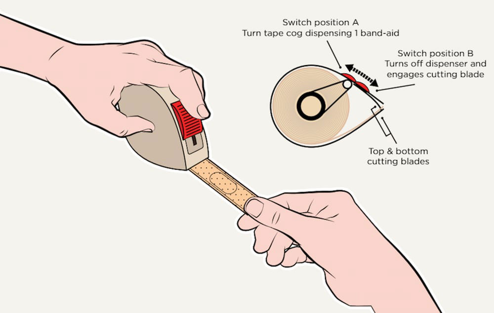 faster-aid-dispenser-2