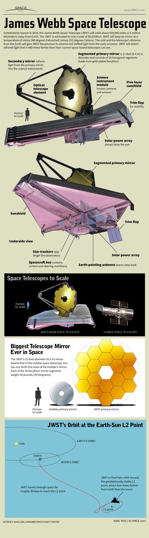 james-webb-space-telescope-2
