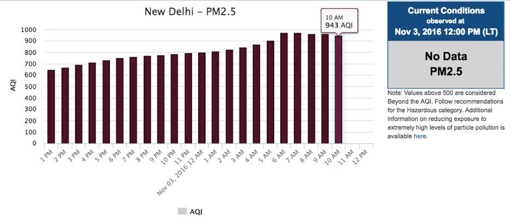 new-delhi-air-pollution-9