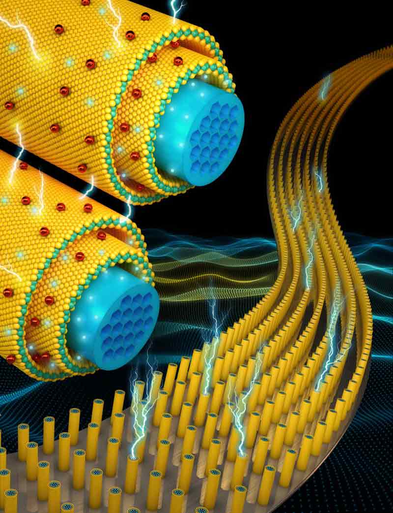 ucf-supercapacitor-2