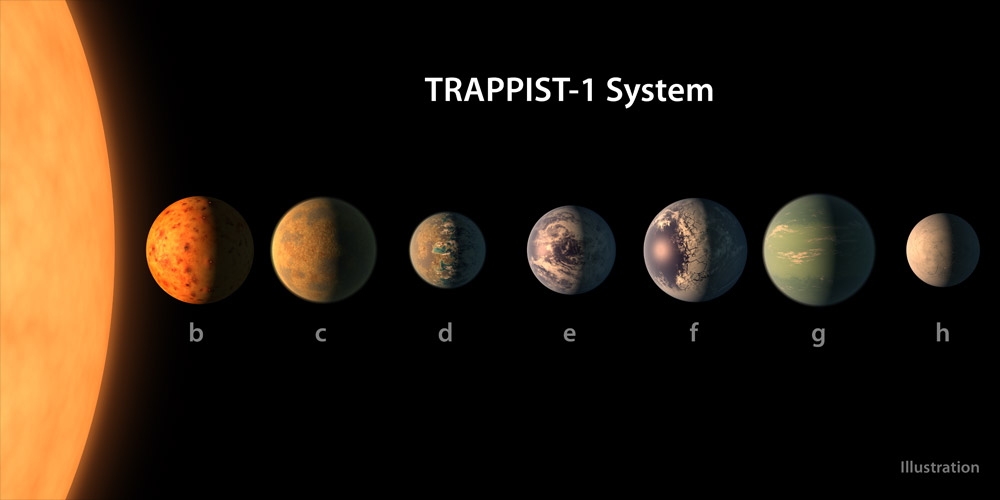 seven-earth-size-planets-2