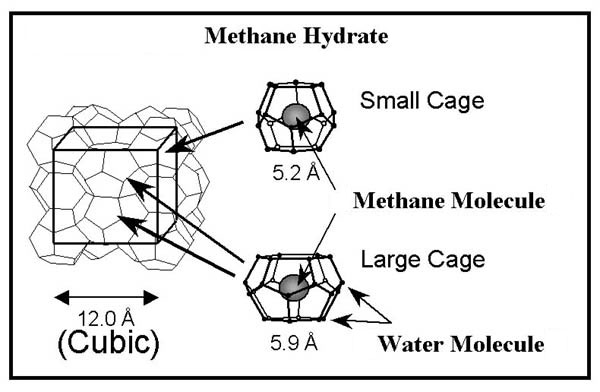 chaina-flammable-ice-2