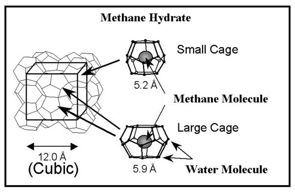 chaina-flammable-ice-2