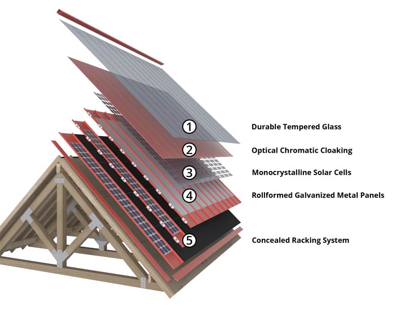 forwardlabs-solar-roof-2