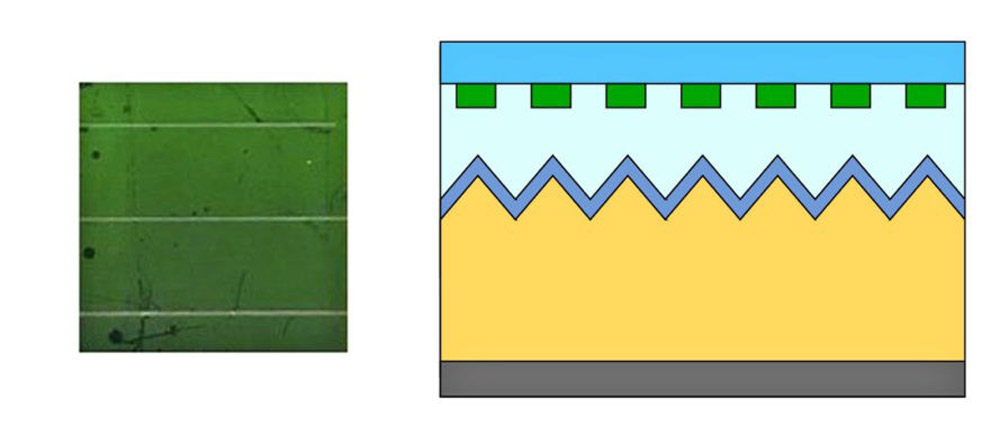 solar-panels-nanotubes-go-green-2