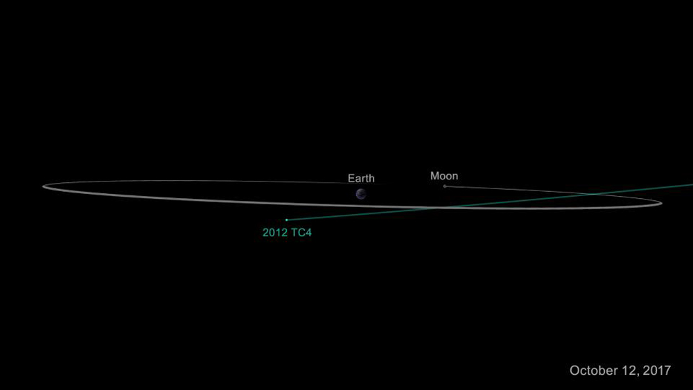 test-nasa-planetary-defense-system-2