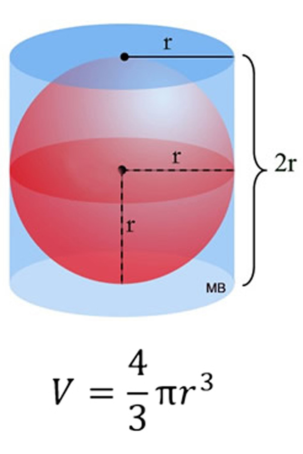 archimedes-2