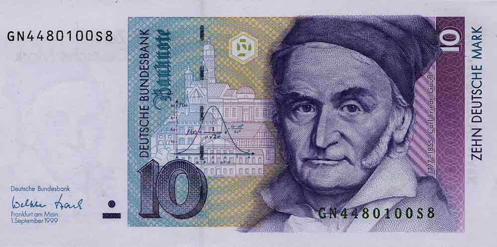 carl-friedrich-gauss-3