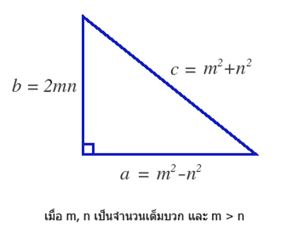 euclid-2