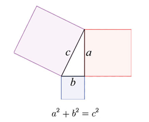 pythagoras-2