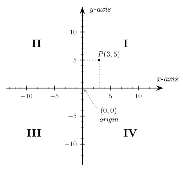 rene-descartes-2