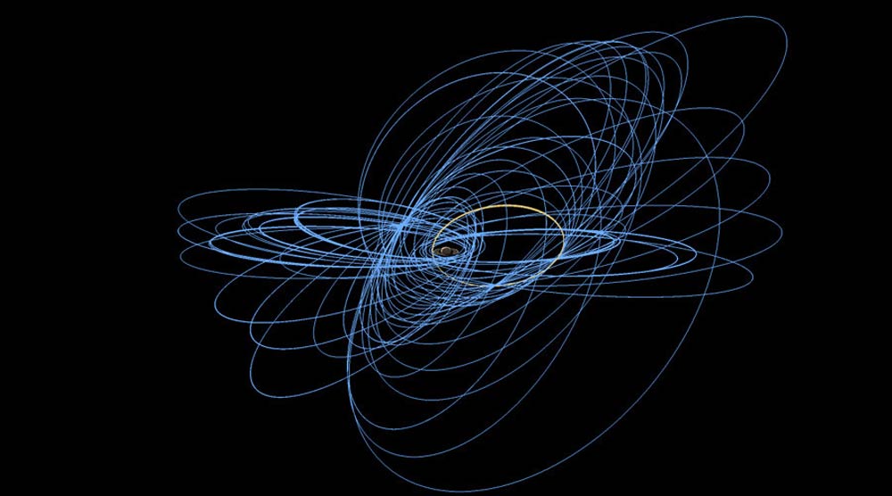 cassini-ring-grazing-orbits-2
