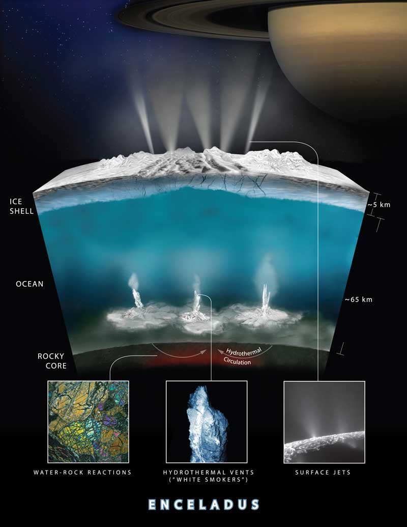 enceladus-hydrogen-3
