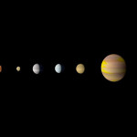 นาซาค้นพบดาวเคราะห์ดวงที่ 8 ของระบบดาวที่คล้ายระบบสุริยะอย่างมาก