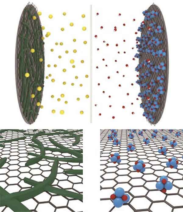 hybrid-aqueous-battery-2