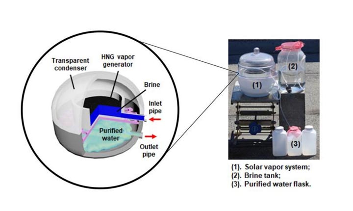 hydrojel-base-desalination-2