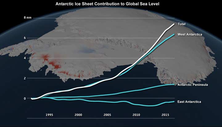 antarctic-ice-loss-2