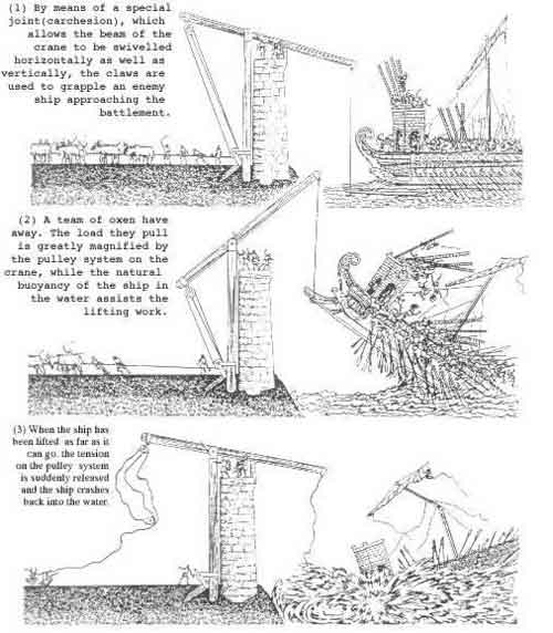 archimedes-12