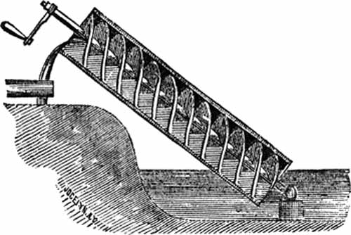 archimedes-4