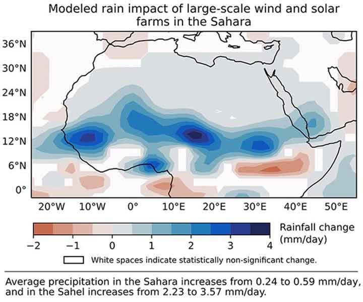 sahara-desert-rain-power-2