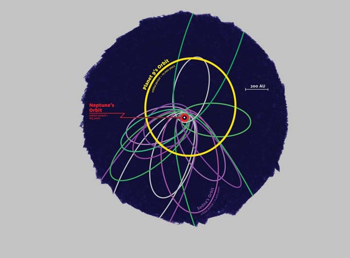 planet9-update-2