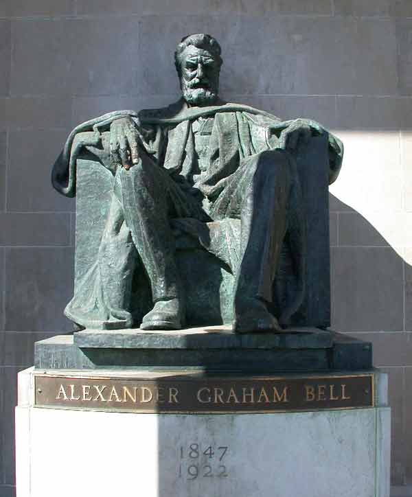 alexander-graham-bell-7