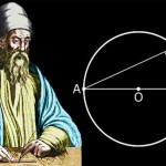 ยุคลิด “บิดาแห่งเรขาคณิต” ผู้ทรงอิทธิพลทางคณิตศาสตร์ยาวนานกว่า 2,000 ปี