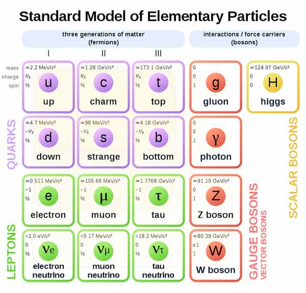 5-most-scientific-achievements-07