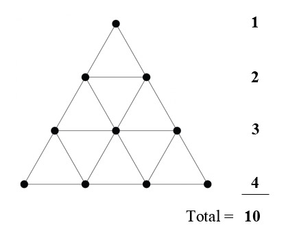 pythagoras-05