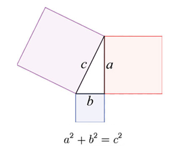 pythagoras-07