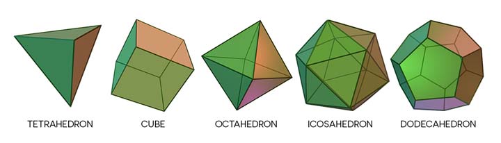 pythagoras-08