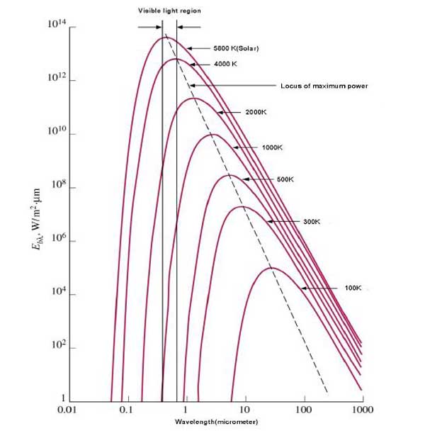 max-planck-8