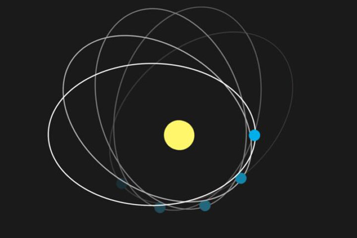 s2-orbit-3