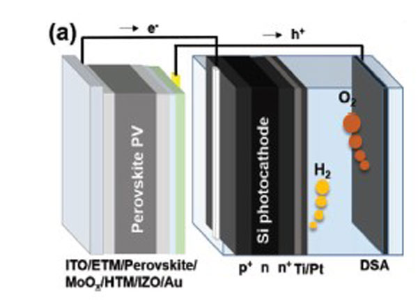 solar-to-hydrogen-cell-2