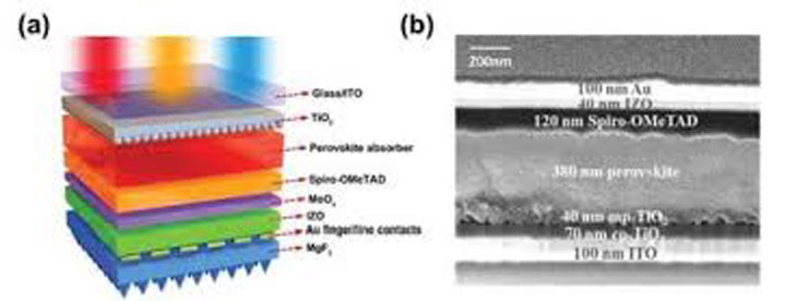 solar-to-hydrogen-cell-3