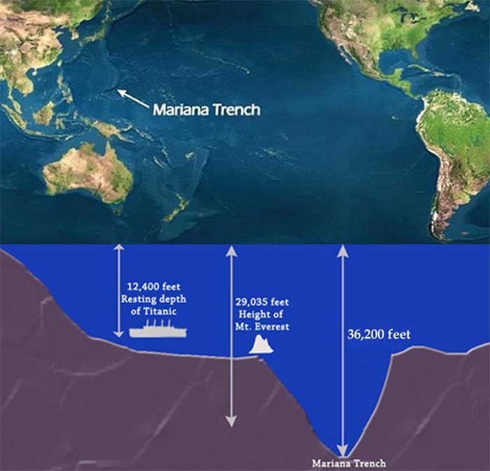 10-interesting-facts-about-oceans-02