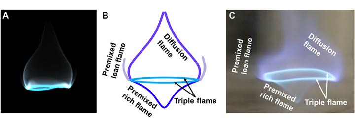 blue-whirl-flame-4