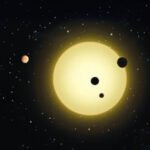 นักดาราศาสตร์ค้นพบระบบดาวเคราะห์ 6 ดวงที่มีวงโคจรสัมพันธ์กันอย่างน่าทึ่ง
