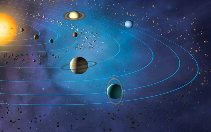 ทำไมดาวเคราะห์ทุกดวงในระบบสุริยะโคจรในระนาบเดียวกันและไปในทิศทางเดียวกัน