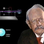เจ. เจ. ทอมสัน นักฟิสิกส์ผู้ยิ่งใหญ่คนสำคัญของโลกผู้ค้นพบ “อิเล็กตรอน”