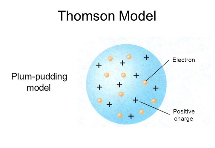 jj-thomson-06